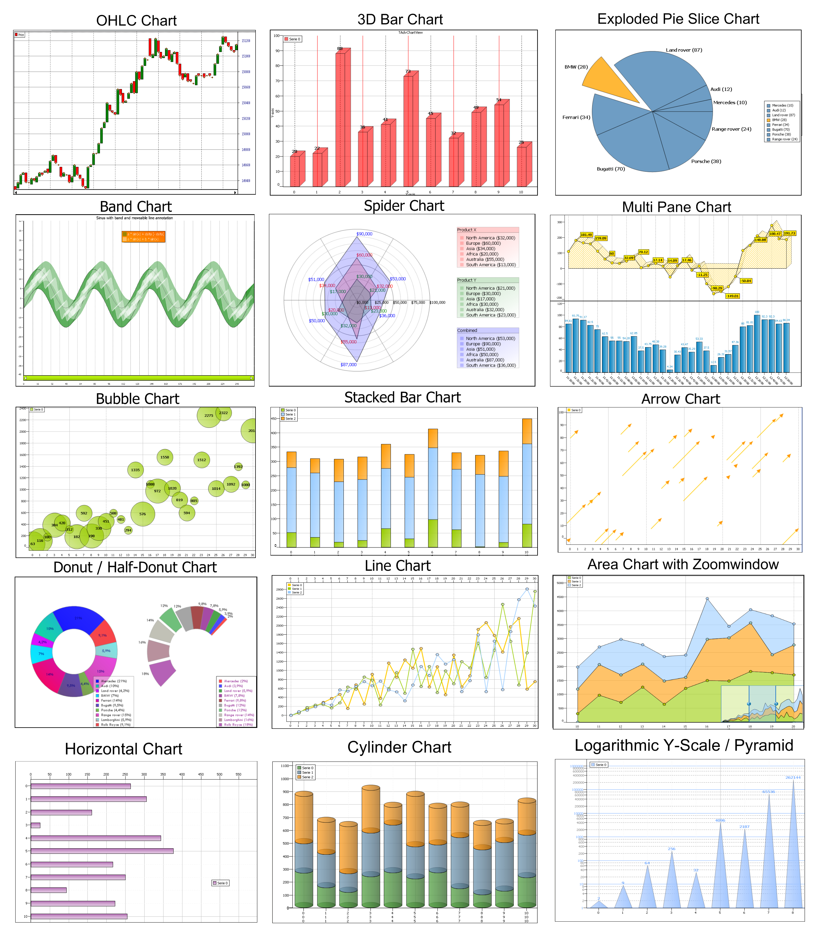 chart.js library download